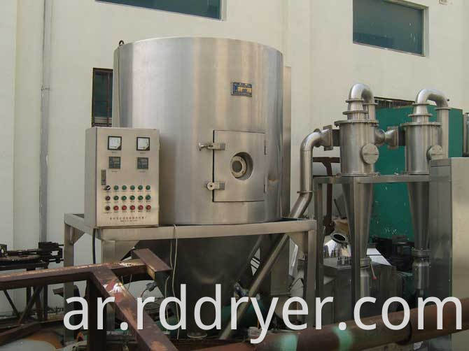 Spray Drying Equipment with Nitrogen Closed Loop System